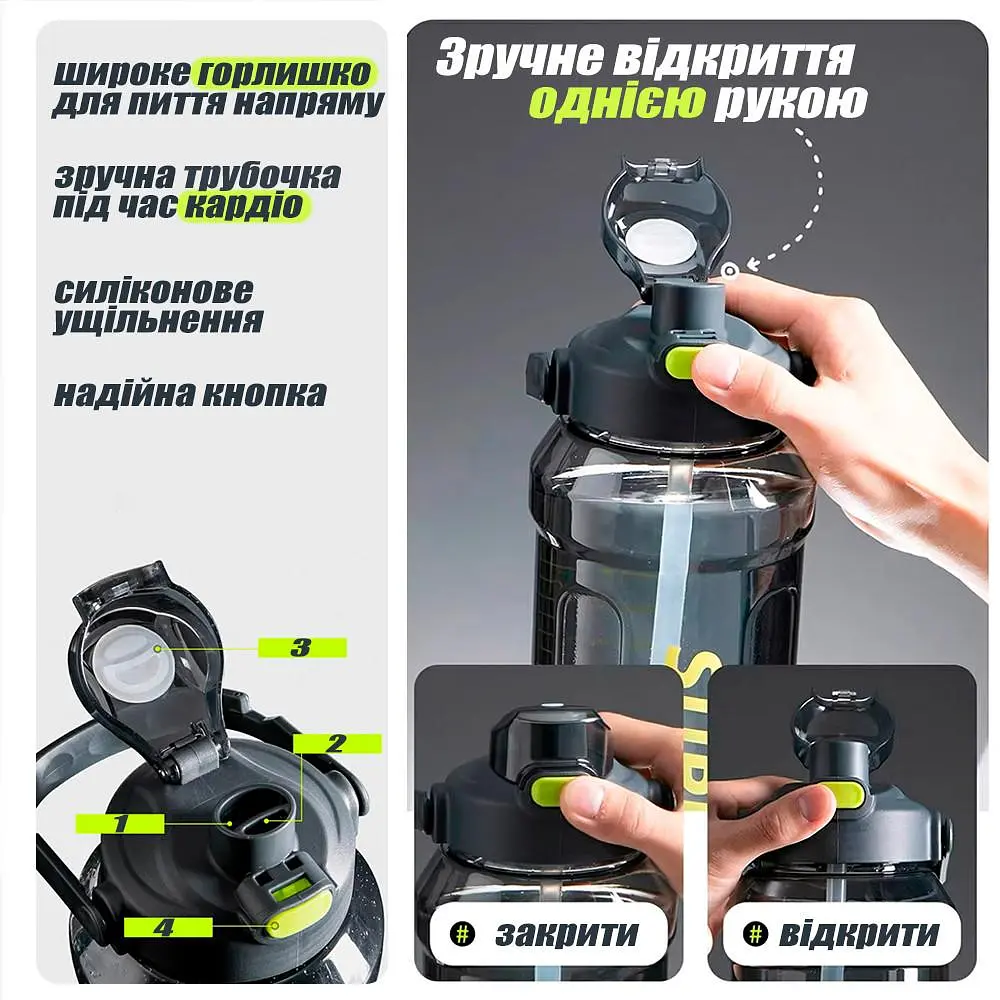 Спортивна пляшка для води 1500 мл, фітнес-пляшка в зал для фітнесу, велика фляга - фото 6