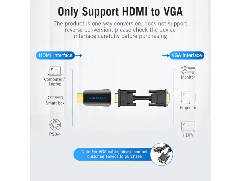Адаптер Vention HDMI to VGA/3.5mm Black (AIDB0) - фото 8