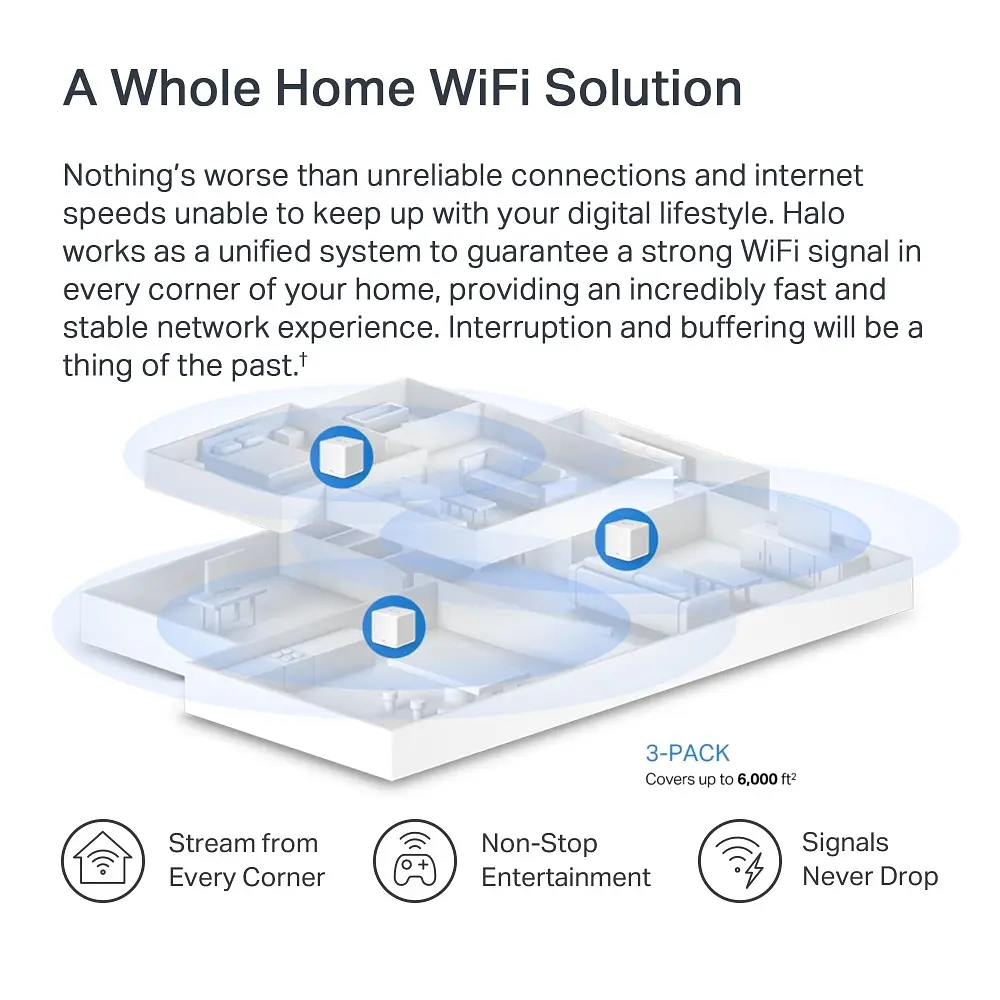 WiFi Mesh система Mercusys Halo H60X 3-pack - фото 3