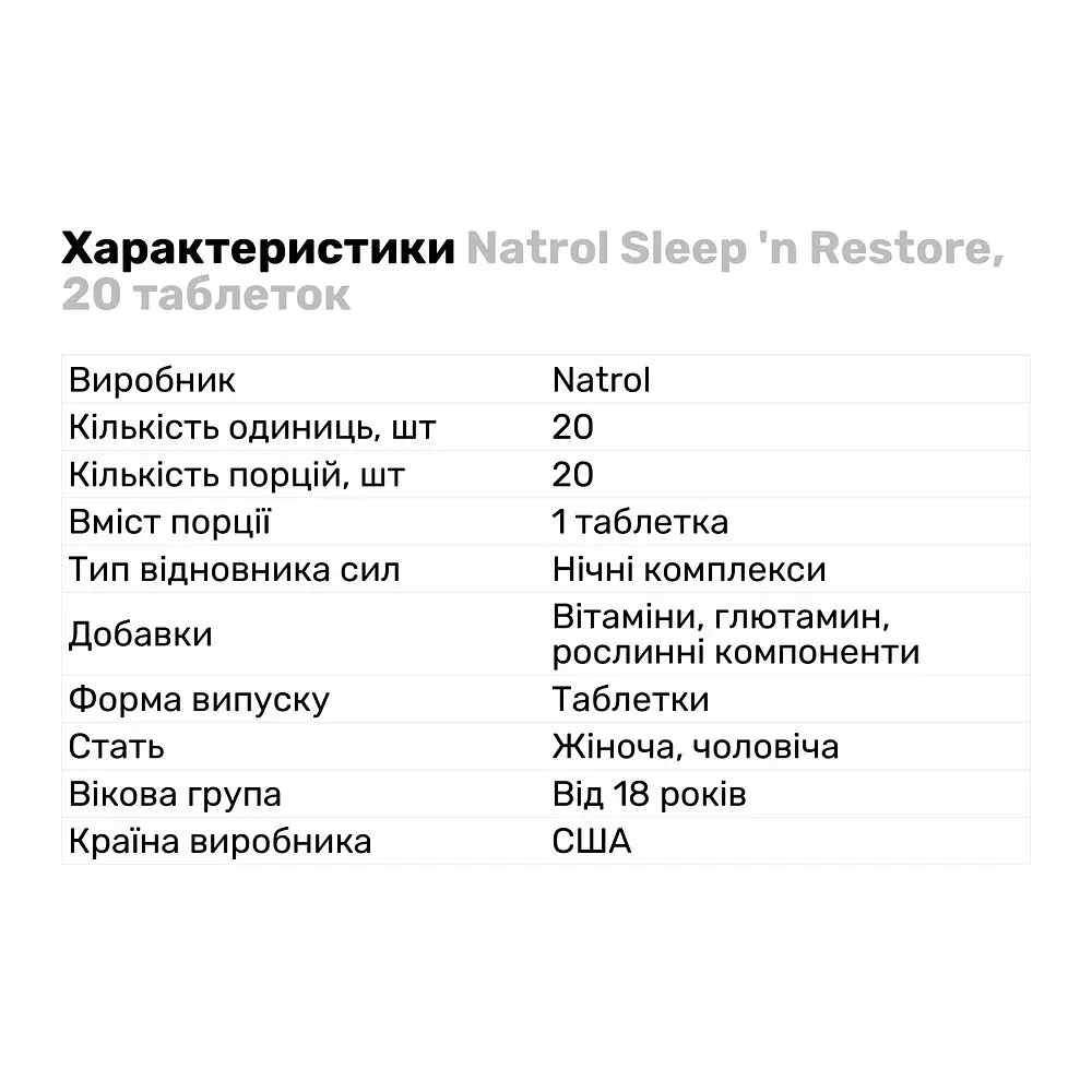 Натуральна добавка Natrol Sleep 'n Restore 20 таблеток - фото 2
