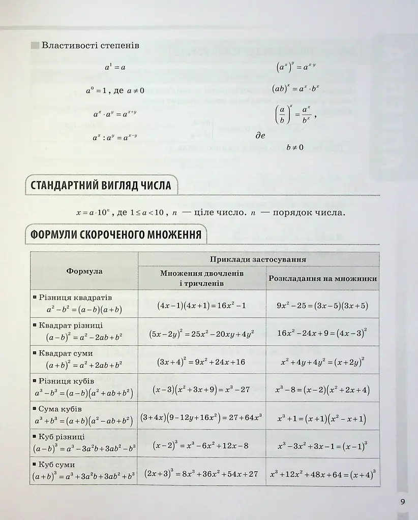Математика. Усі означення і формули. 5-11 класи - Ольга Старова - фото 9