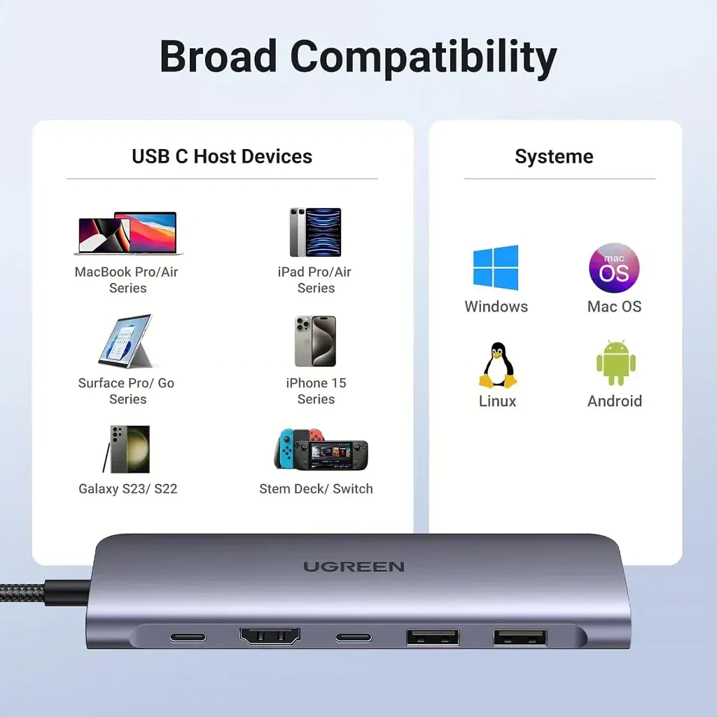 Концентратор Ugreen USB-C 7-in-1 2xUSB 3.0 + USB-C PD100W + HDMI 4K30Hz + SD/TF black (15214) - фото 7