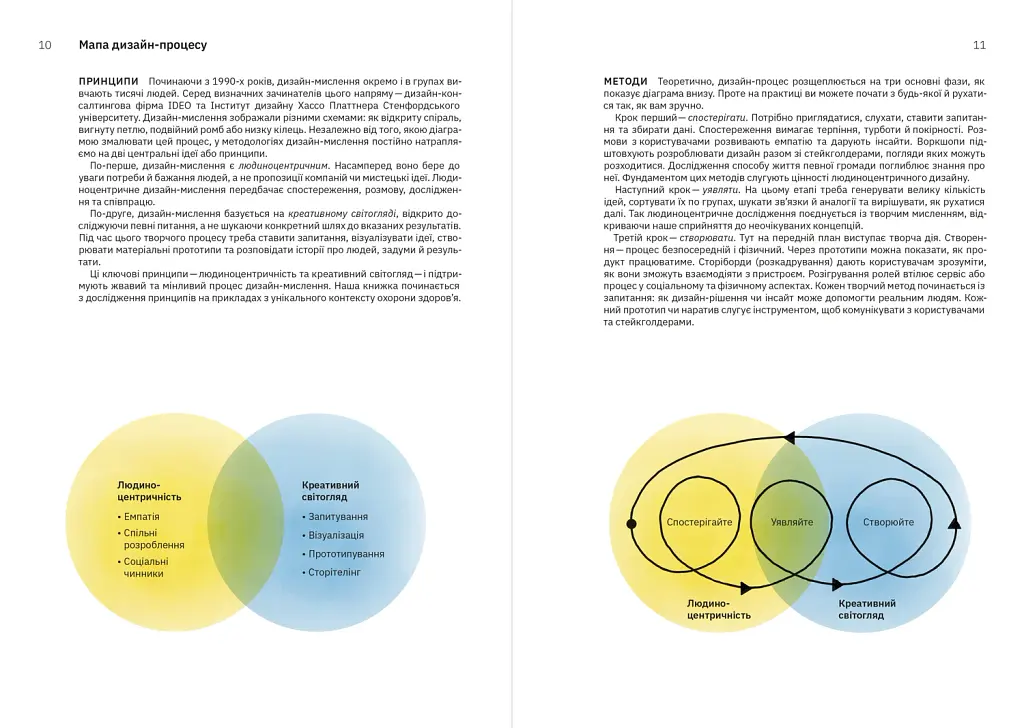 Дизайн-мислення в охороні здоров’я - фото 4