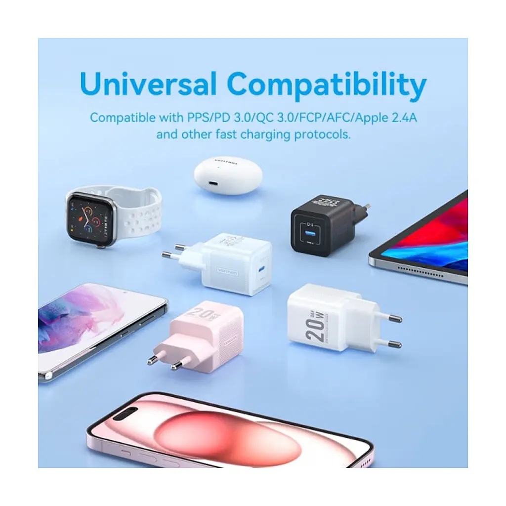 Зарядний пристрій Vention 1xUSB-C PD20W GaN + cable USB-C to USB-C white (TZ-FEPW0-EU-01) - фото 2