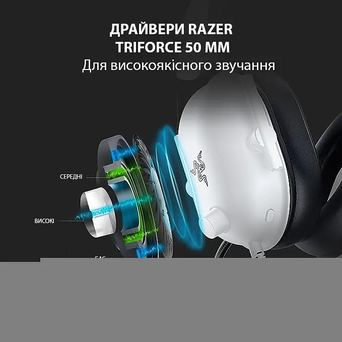 Гарнітура Razer BlackShark V2 X Білий (RZ04-03240700-R3M1) - фото 8