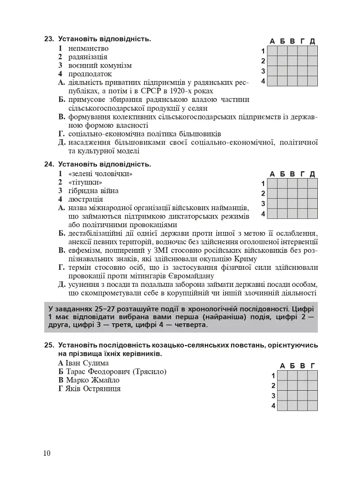 Історія України. Тестові завдання у форматі НМТ. 2026 - Руслан Умєров - фото 9