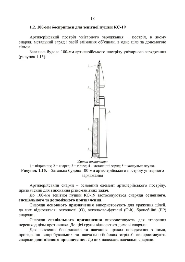 100-мм зенітна пушка КС-19. Методичний посібник - фото 17