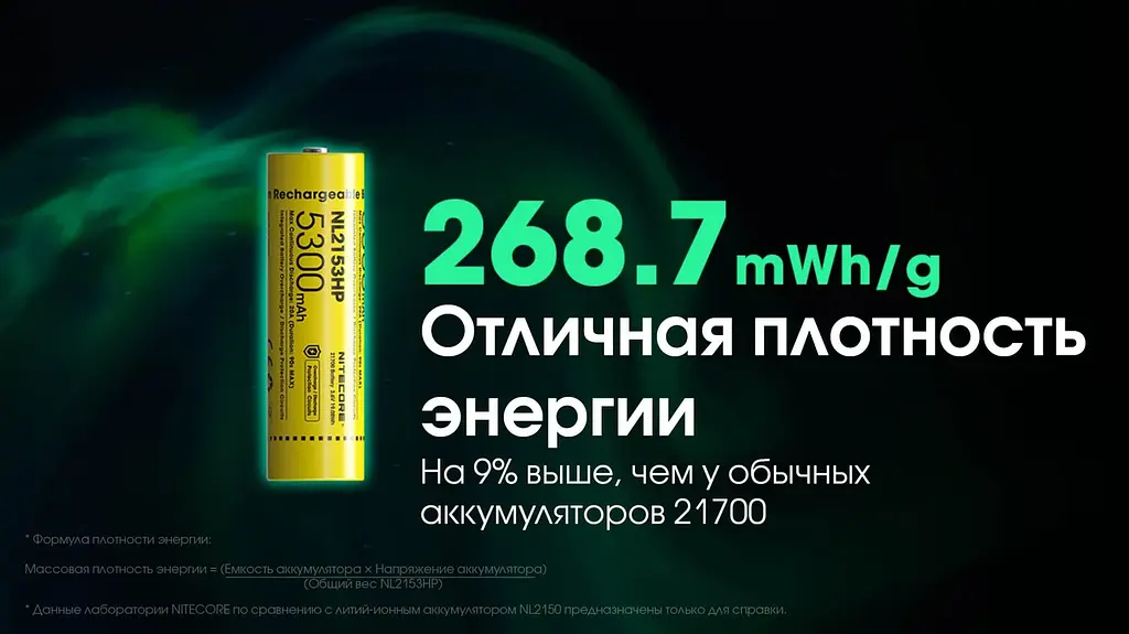 Акумулятор захищений Nitecore Li-Ion 21700 NL2153HP 3.6V 5300mAh Жовтий (2464812628) - фото 7