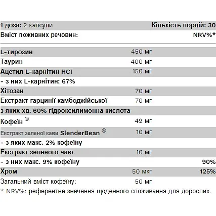Жироспалювач Pure Gold NRG Burn 60 капсул - фото 2