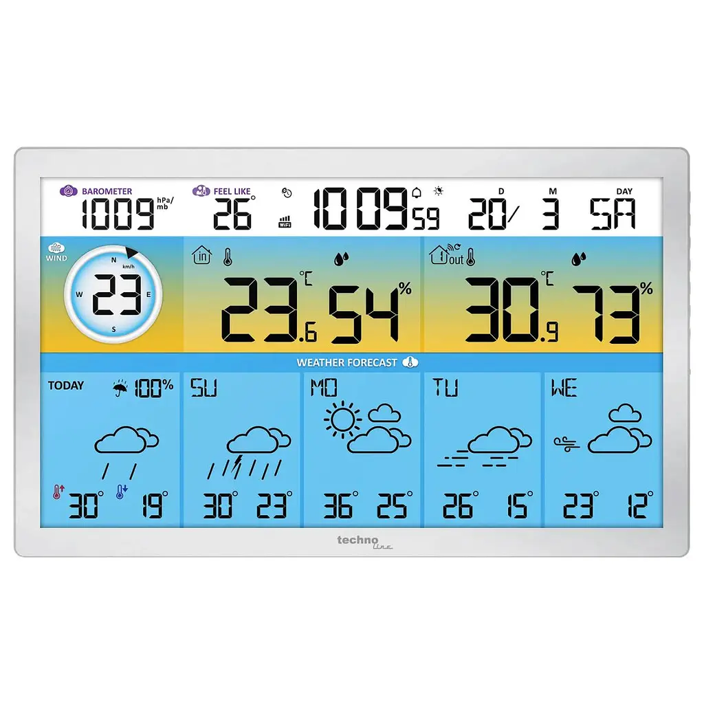 Метеостанція Technoline DirektWetter WD2500 Silver (WD2500) - фото 3