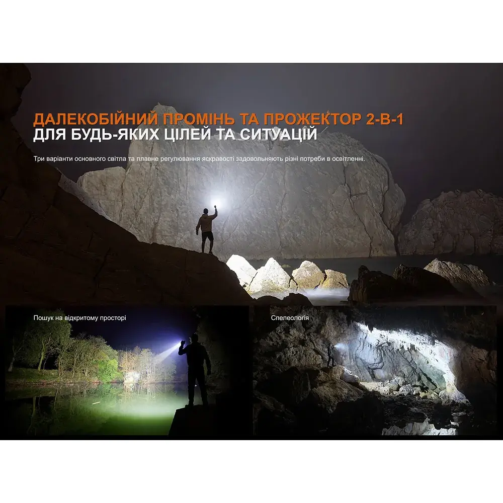 Ліхтар Fenix LR35R PRO Лімітована серія (LR35RPROHorse) - фото 10