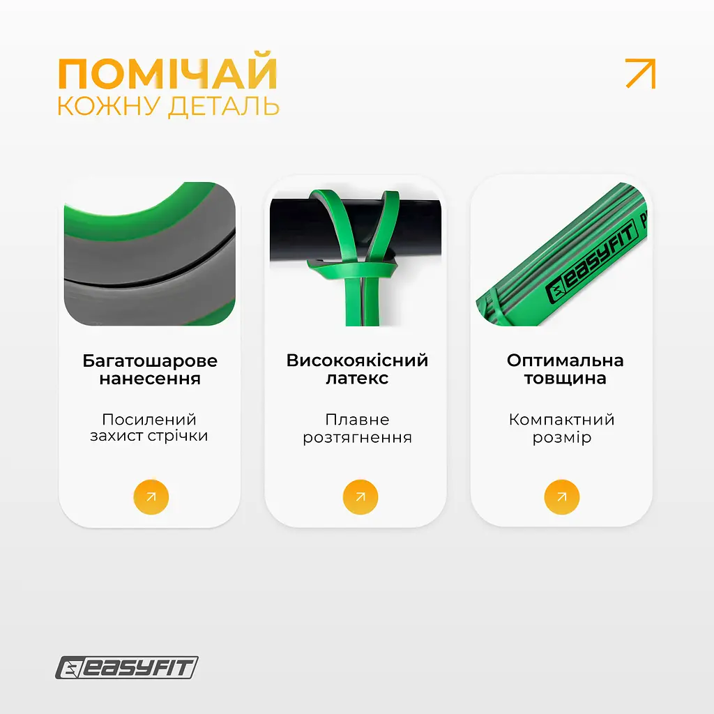 Двошарова резинка для підтягування EasyFit Premium 2-7 кг - фото 4
