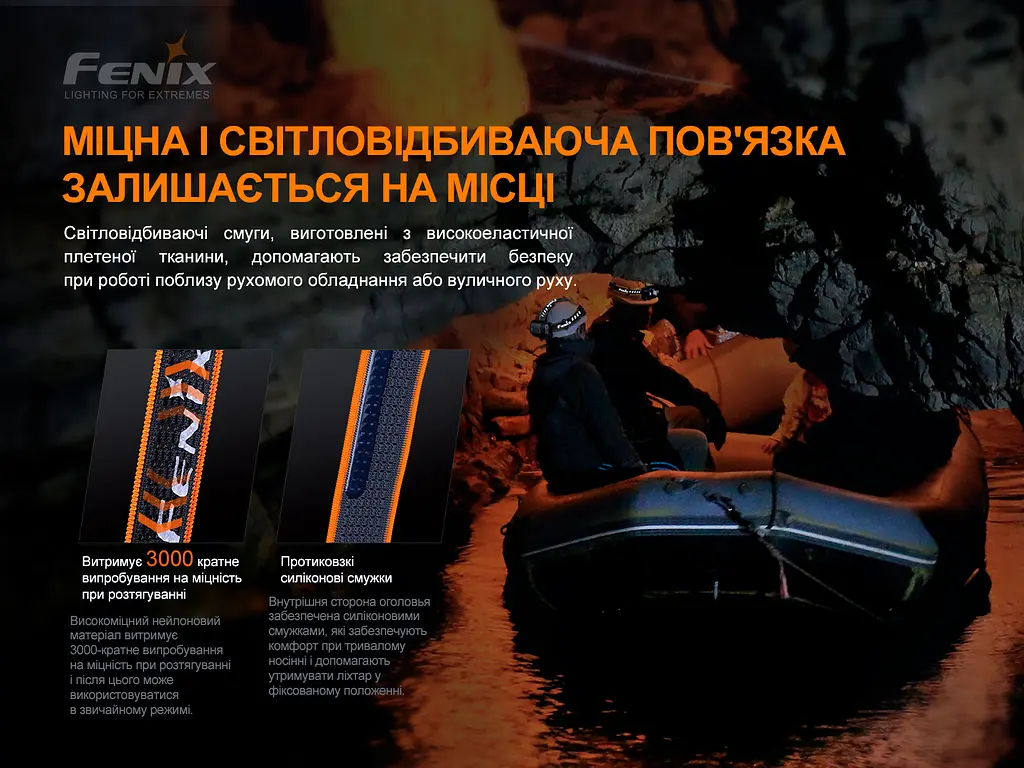 Фонарь налобный Fenix HP30R V2.0 - фото 15