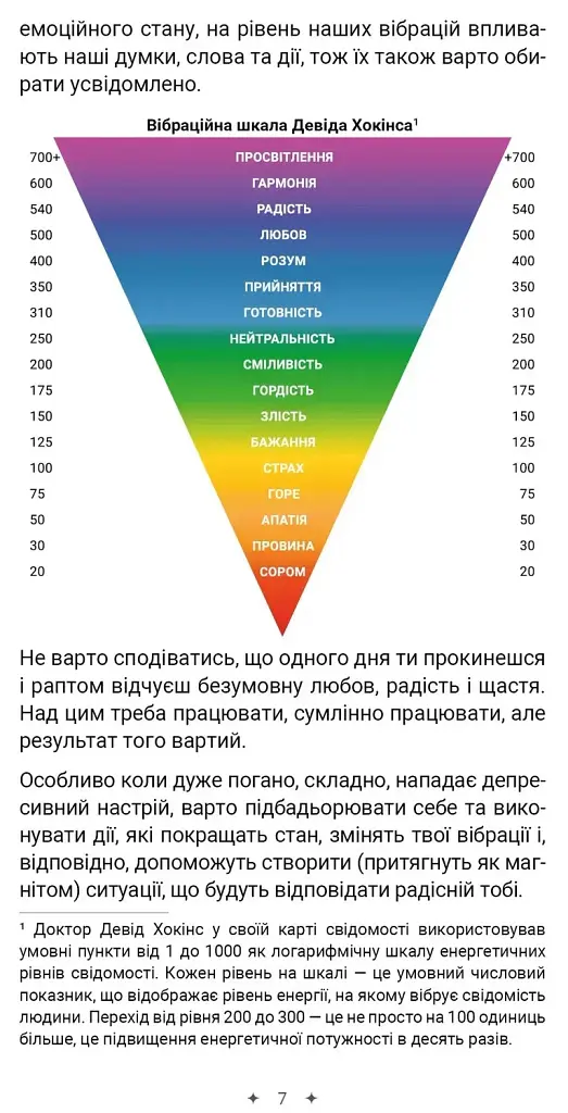 Шлях до щастя: мистецтво високих вібрацій - Ксенія Стьюарт - фото 4