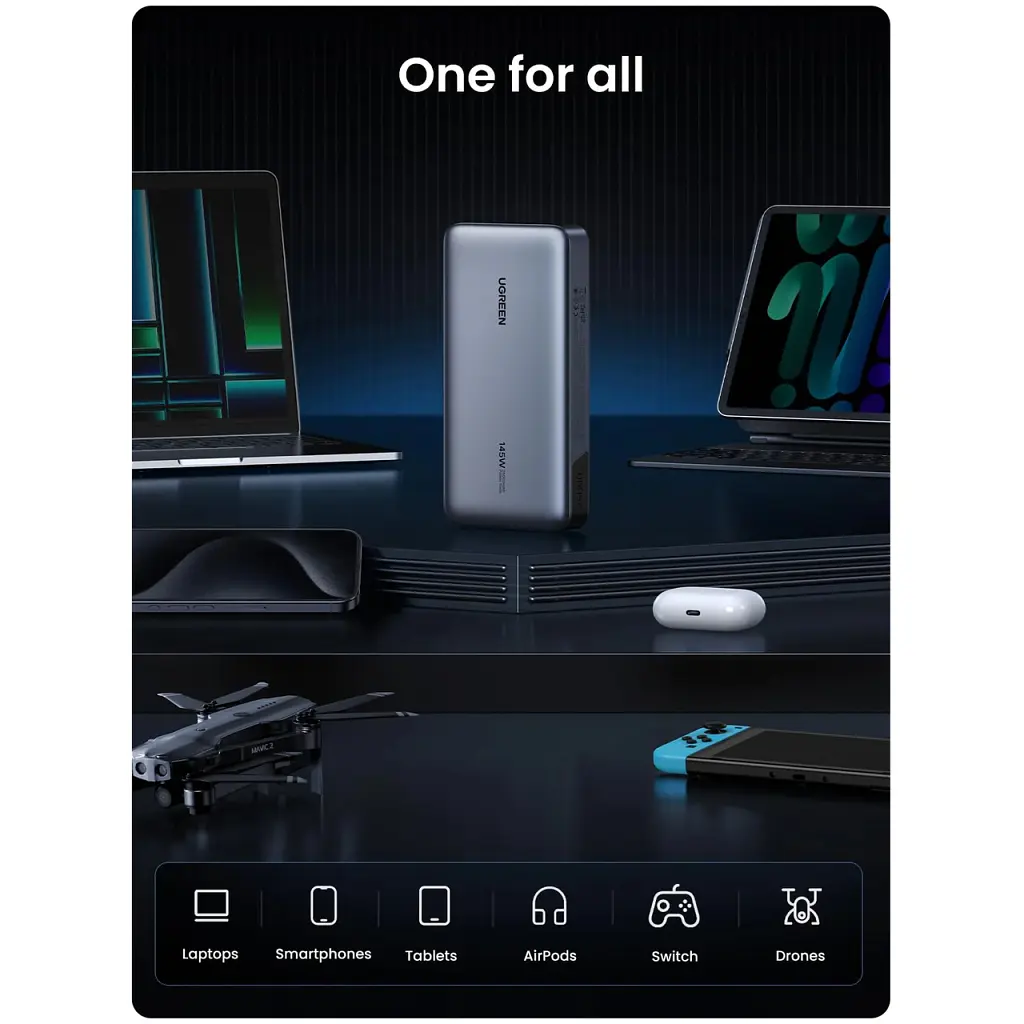 Батарея універсальна Ugreen 25000 mAh 145W Fast Charging Space Gray (U_90597A) - фото 10