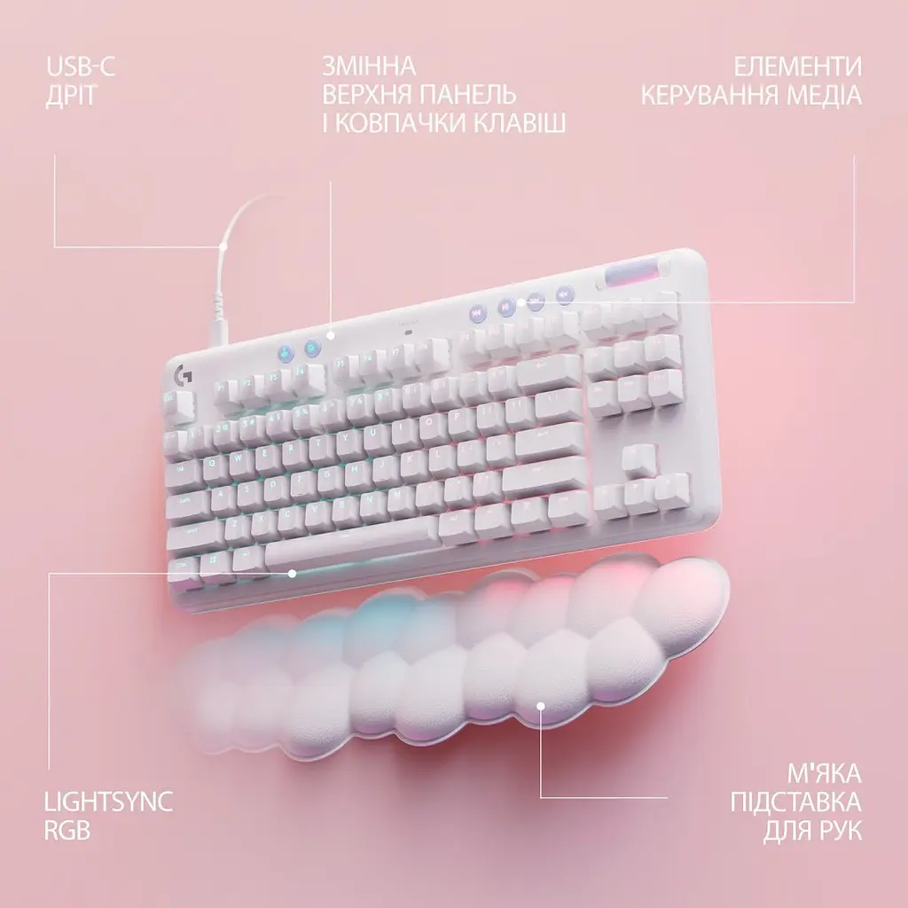 Клавіатура Logitech G713 Aurora Gaming GX Brown Off-White [920-010422] [78342] - фото 4