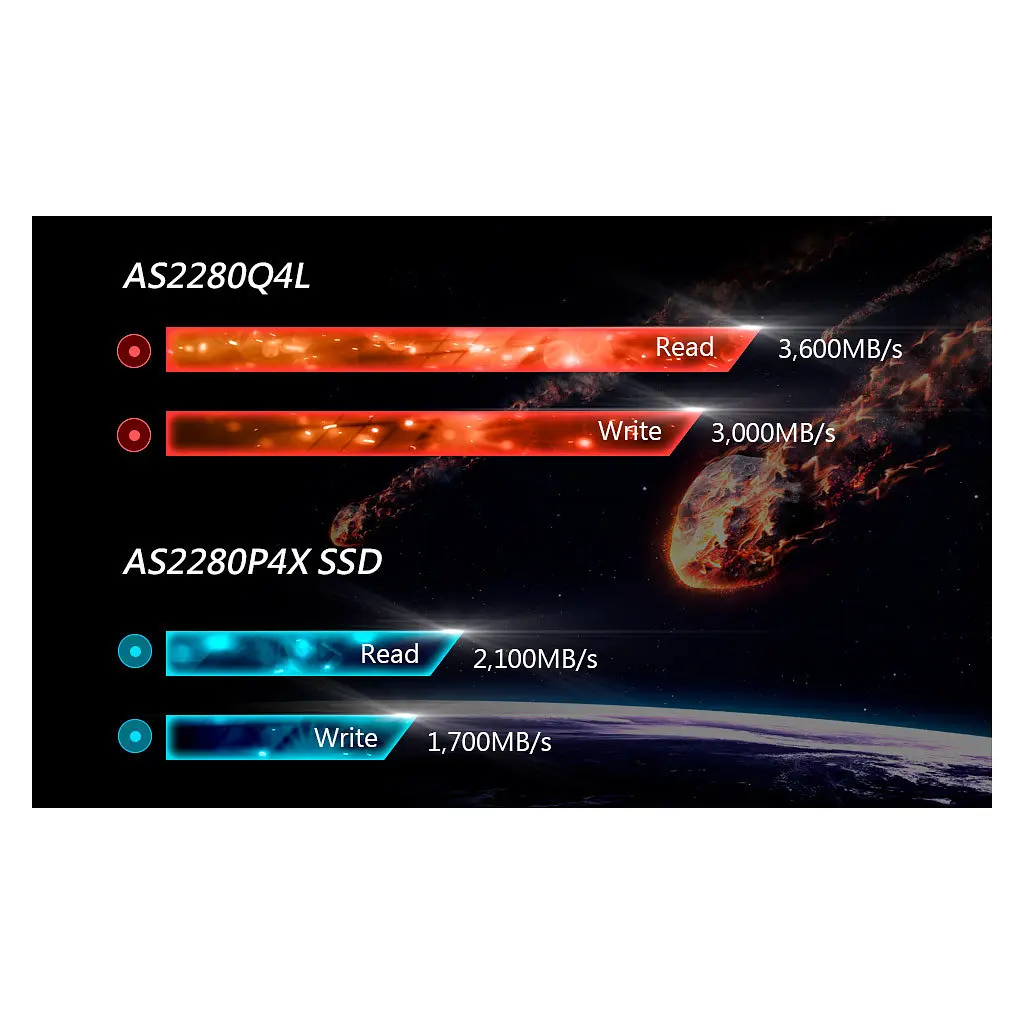 Накопичувач SSD M.2 2280 512GB Apacer (AP512GAS2280Q4X-1) - фото 3
