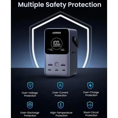 Батарея универсальная Ugreen 48000mAh 300W с Smart Digital Display (PB770 25286) (PB770 25286) - фото 4