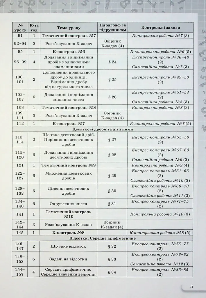 Математика 5 клас. Самостійні та контрольні роботи - Ніна Тарасенкова - фото 4