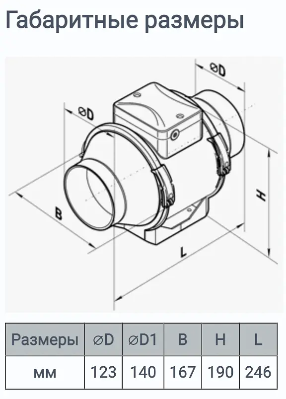 Канальный вентилятор Vents ТТ 125 - фото 6