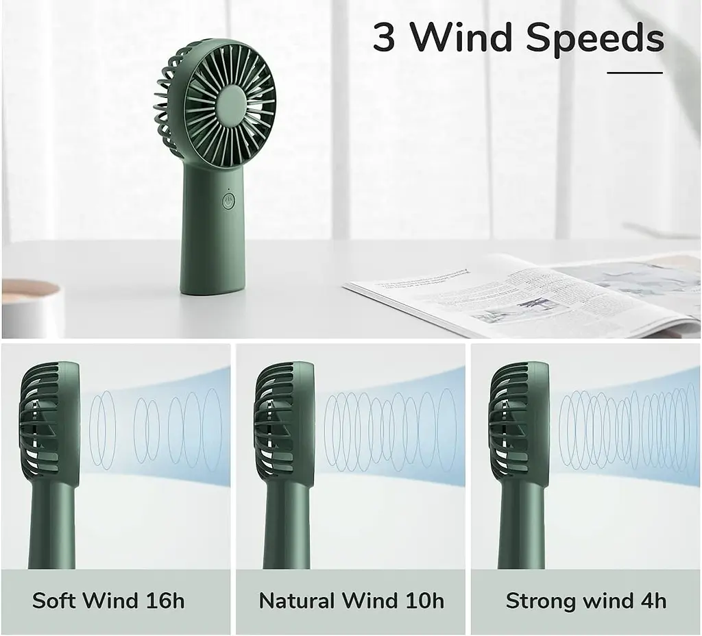 Вентилятор Jisulife Xiaomini Portable Fan FA20X Green - фото 6