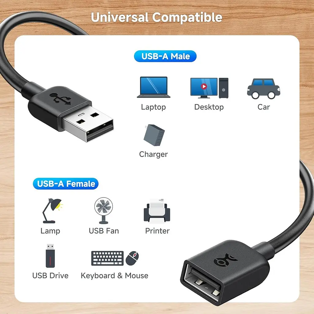 Кабель Matters 2 Pack USB On Off Switch – 1 фут, поддержка данных и питания, короткий удлинительный кабель USBA с ON Off, USB - фото 4