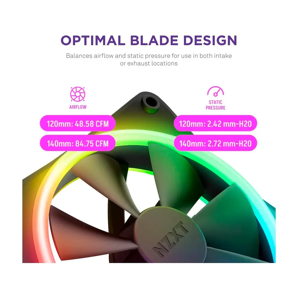 Кулер до корпусу NZXT F120RGB Duo - 120mm Dual- (RF-D12SF-B1) - фото 9