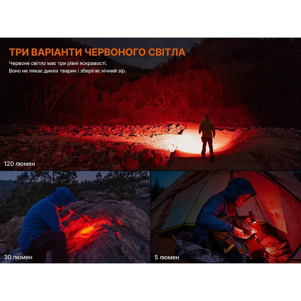 Ліхтар ручний Fenix C16 - фото 17