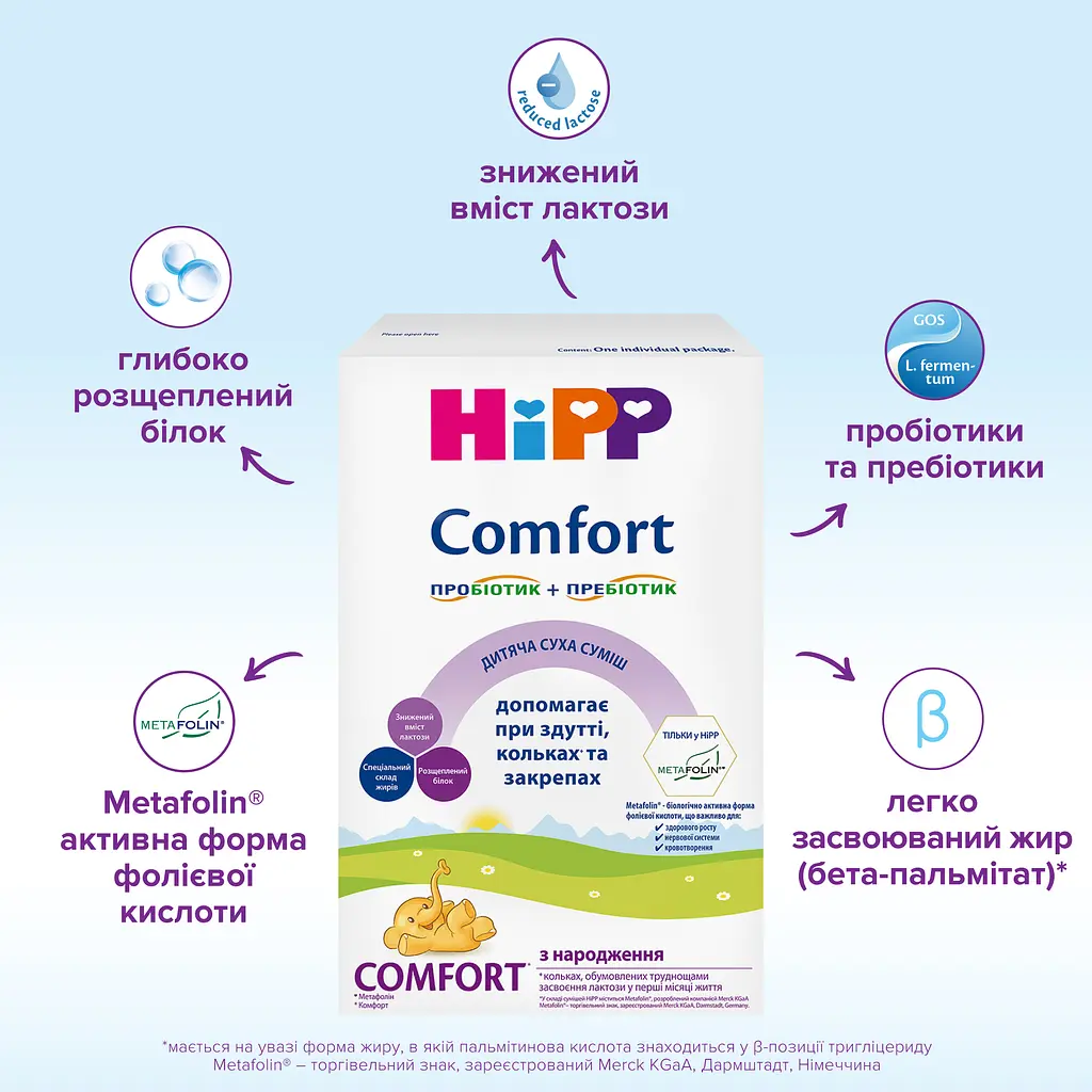 Дитяча суха суміш HiPP Сomfort з народження 600 г - фото 6