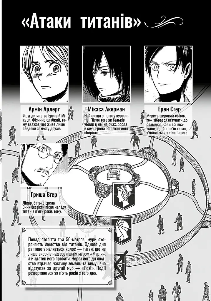 Атака титанів. Том 3 - фото 5