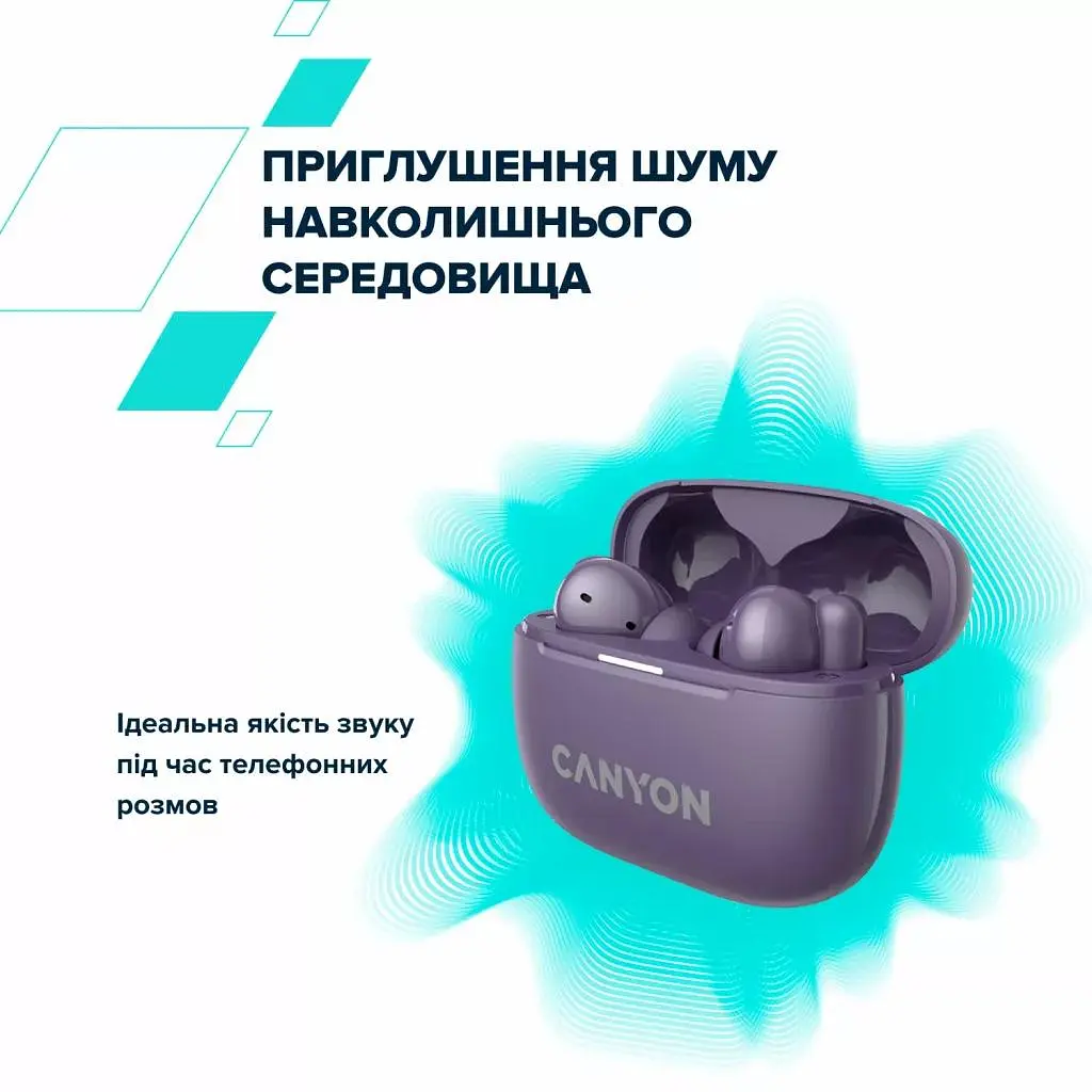 Навушники Canyon TWS headset OnGo TWS-10 ANC+ENC Grey (CNS-TWS10BK) - фото 8