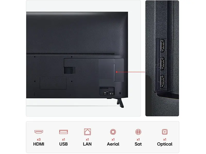 Телевізор LG 50QNED70A6A - фото 7