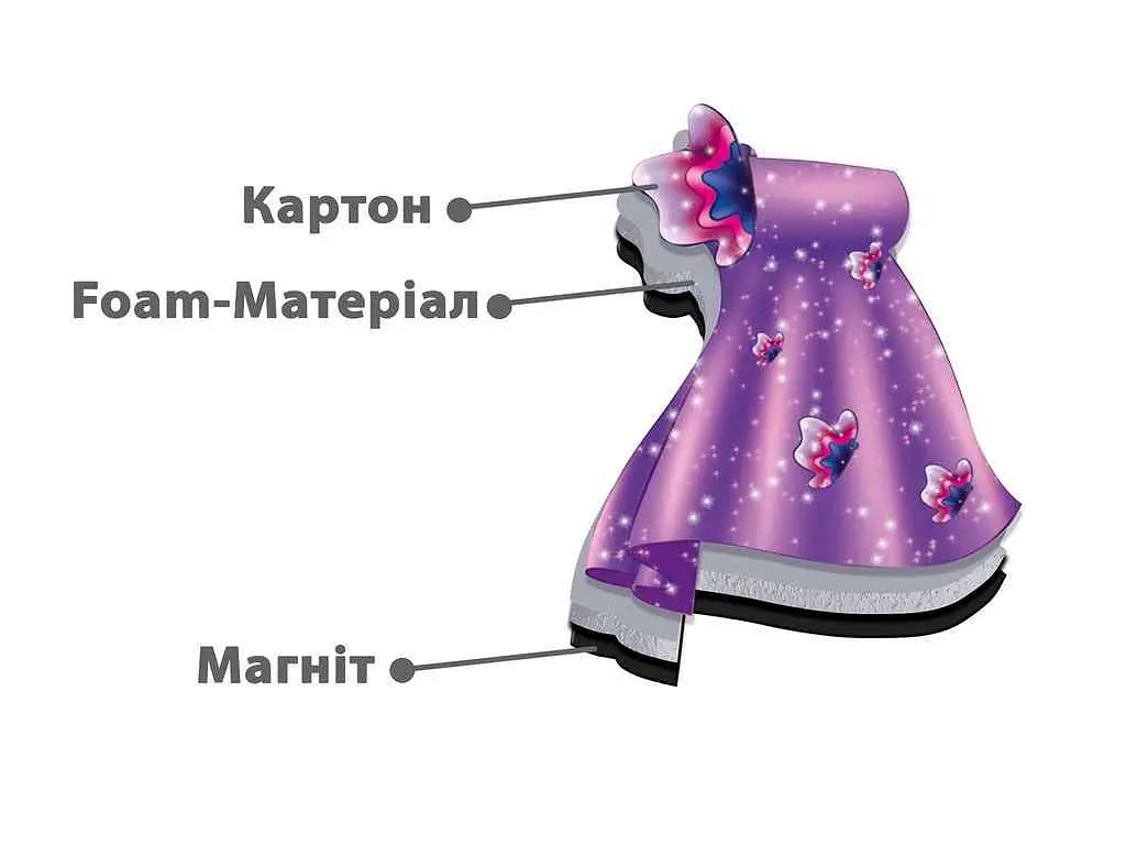 Гра розвиваюча VLADI TOYS "Блондинка" магнітна VT3204-30 - фото 3