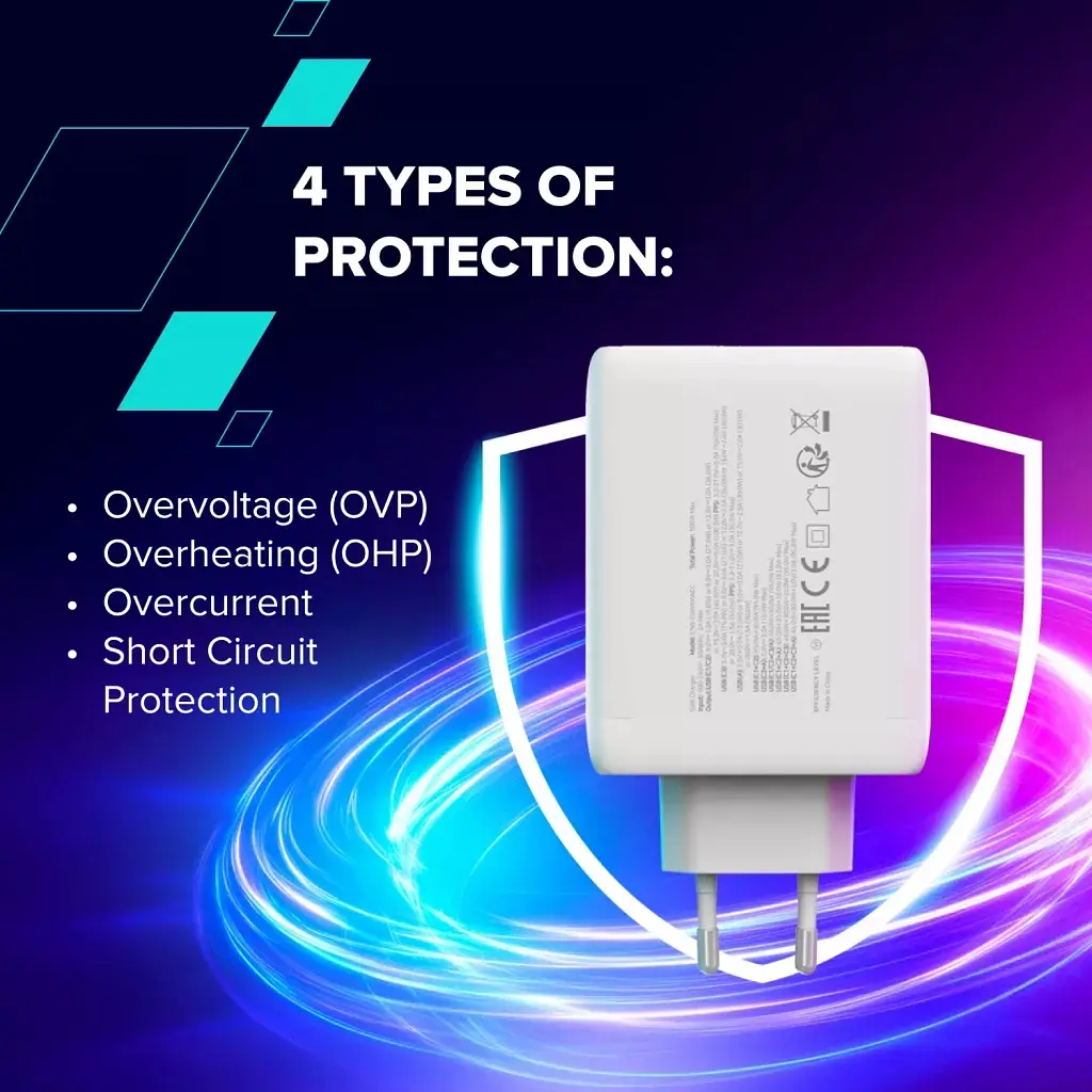Зарядний пристрій Canyon CU100ACC GaN 100 Вт 3xPD 1xQC EU білий (CNS-CUW100ACC) - фото 6