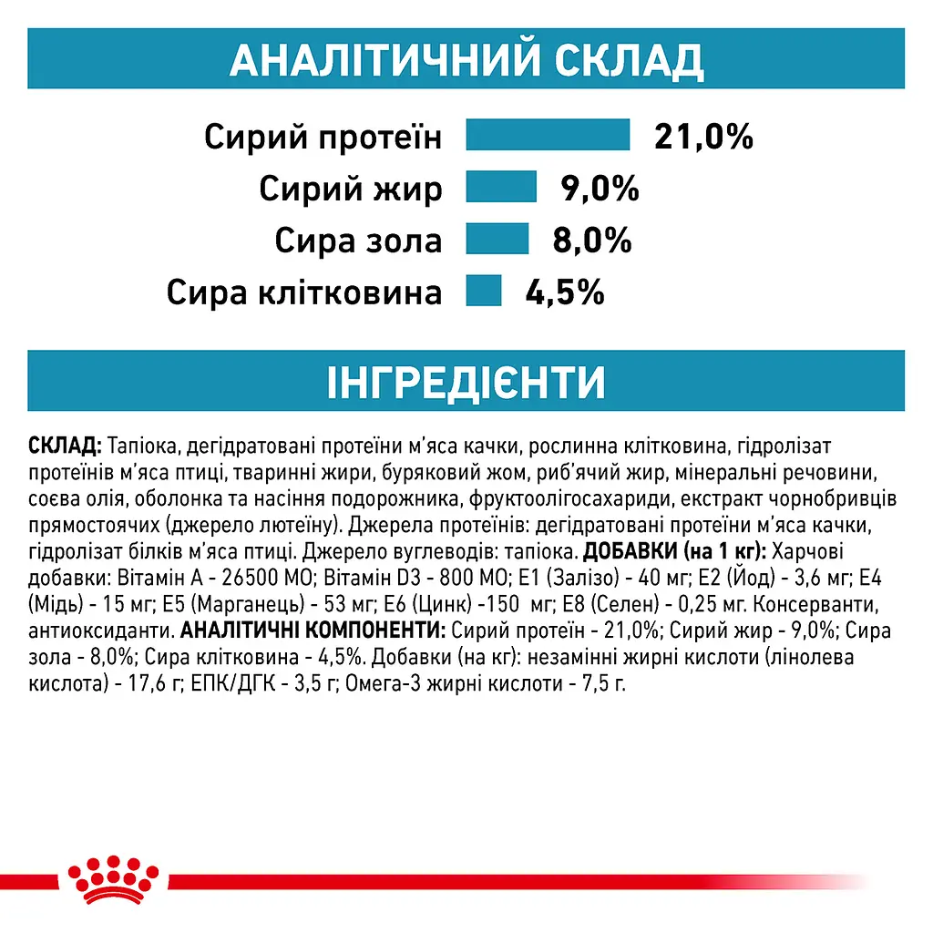 Сухий корм для дорослих собак Royal Canin Sensitivity Control при харчовій алергії або харчовій непереносимості деяких інгредієнтів 1.5 кг - фото 6