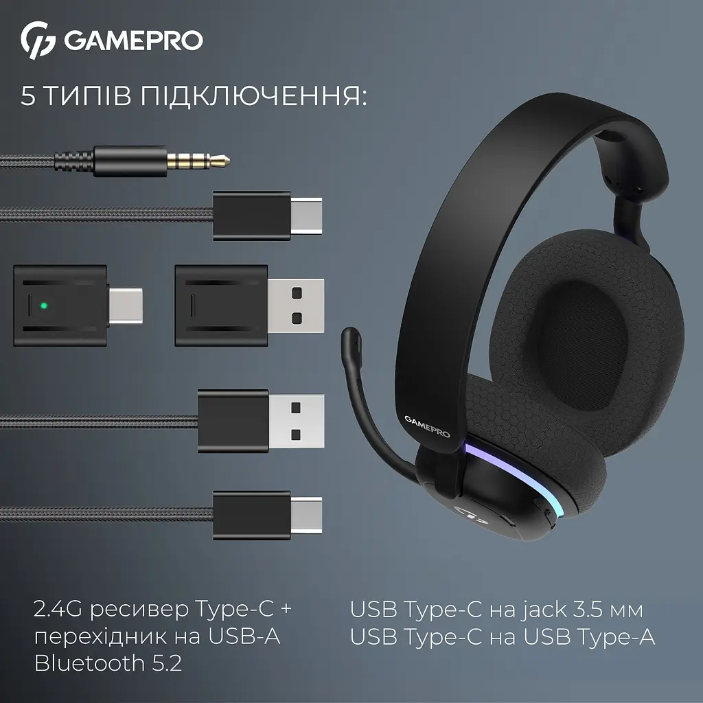 Навушники GamePro Asgard Bragi 7.1 RGB Tri-Mod Black бездротові (HSW250B) - фото 6