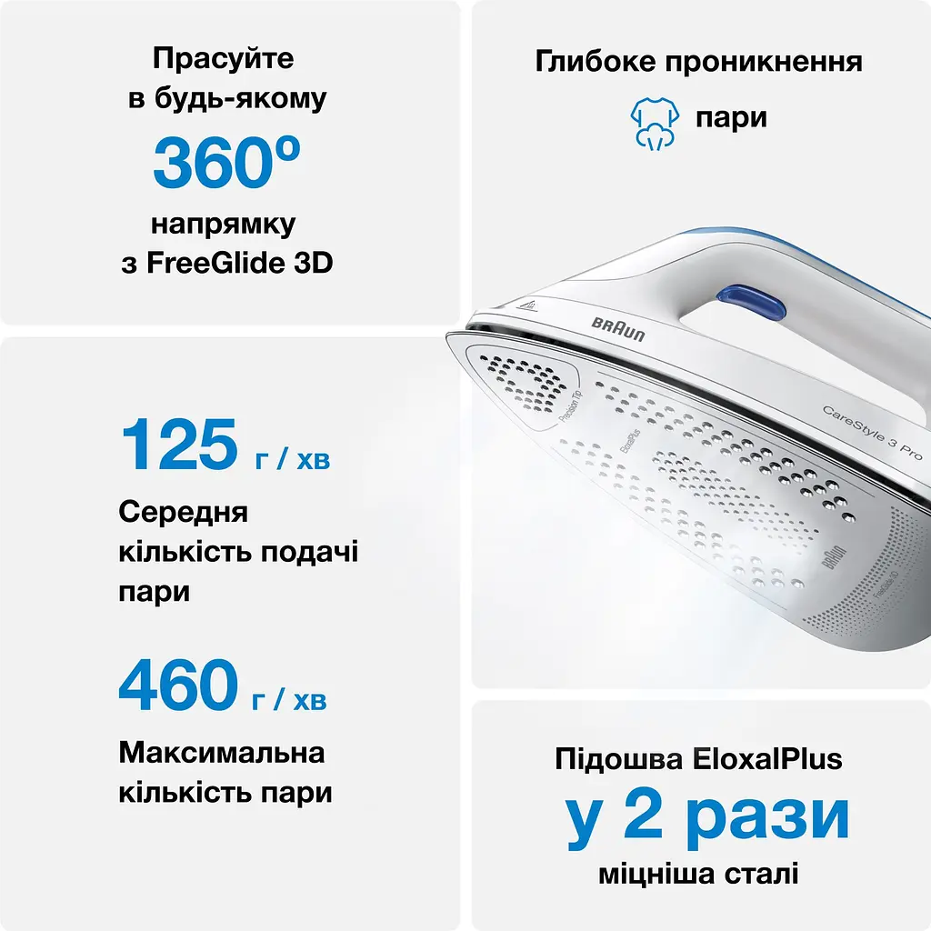Гладильная система Braun CareStyle 3 Pro IS 3157 BL бело-голубая - фото 5