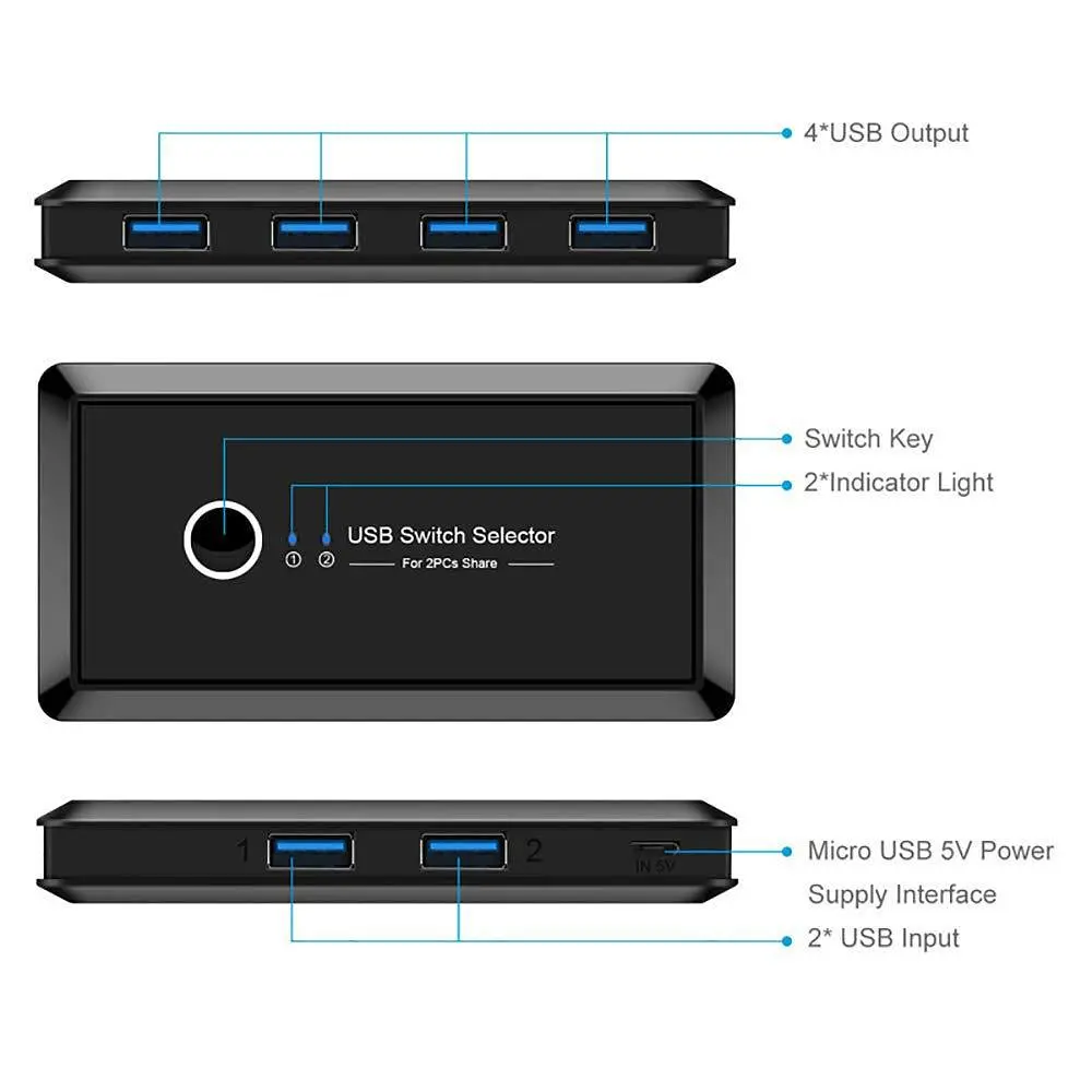 KVM USB 3.0 Switch Box 4 in 2 USB Комутатор KVM USB Перемикач на 2 Комп'ютери КВМ Перемикачі USB Світч USB + подарунок - фото 9