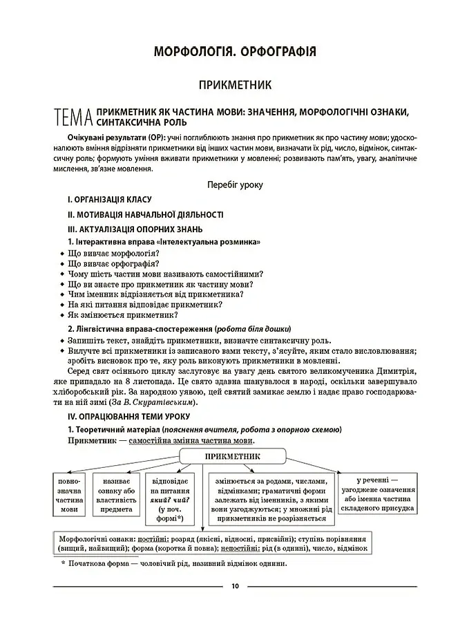 Матеріали до уроків. Українська мова. 6 клас. 2 семестр - Ольга Куцінко - фото 4