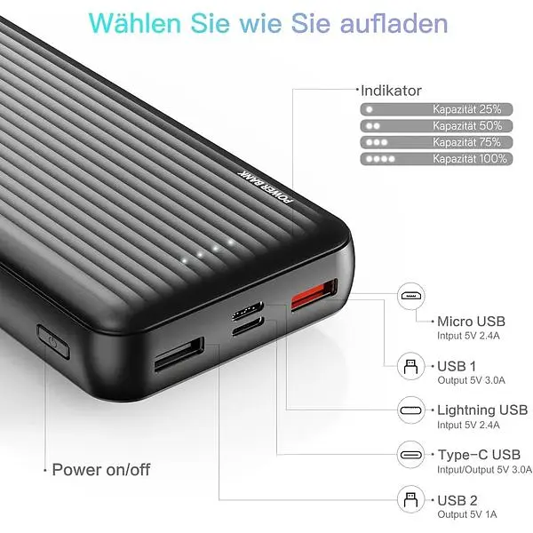 Портативний зарядний пристрій Ockeyed 20000 мАг USB C для мобільного телефону - фото 5