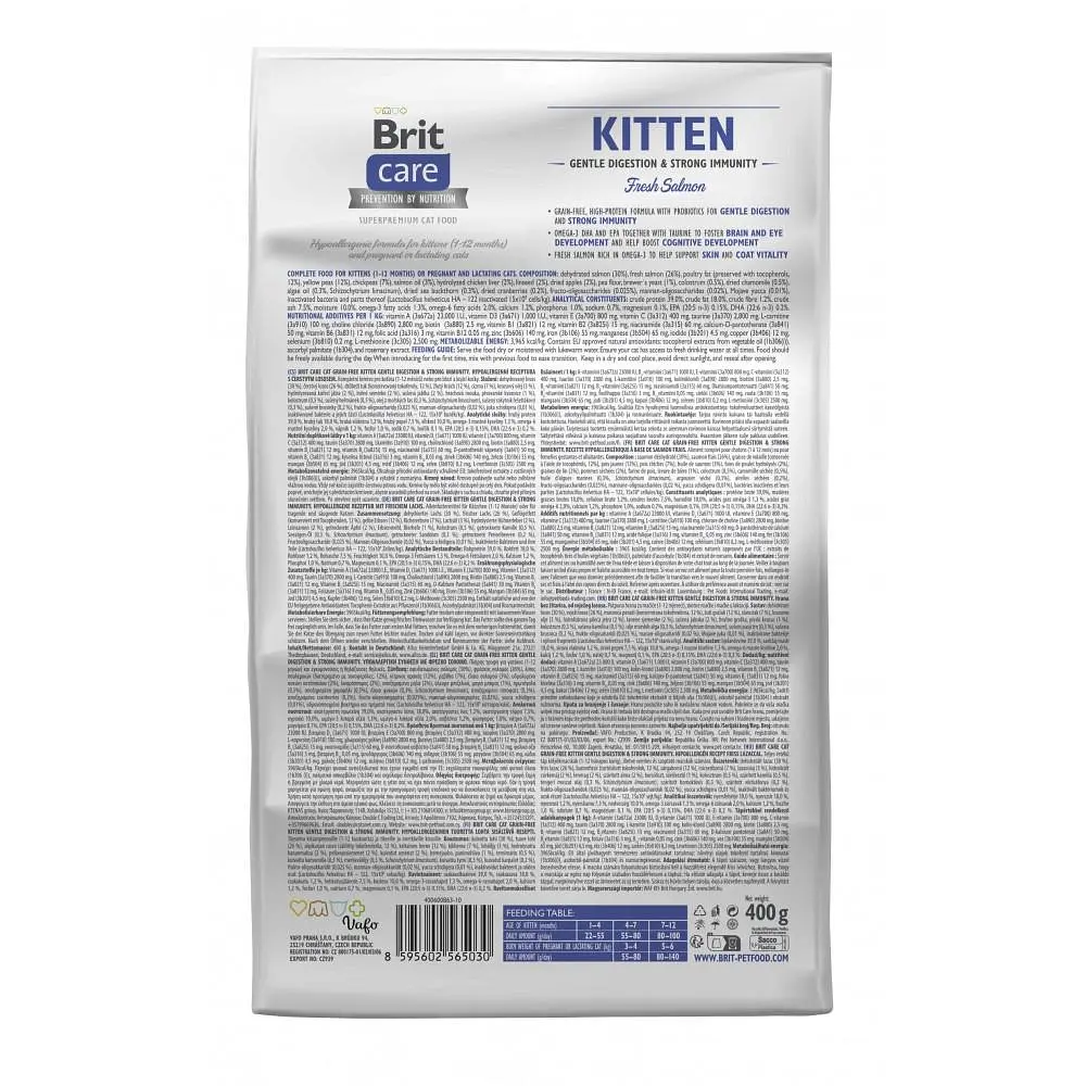 Сухий корм Brit Care - фото 8