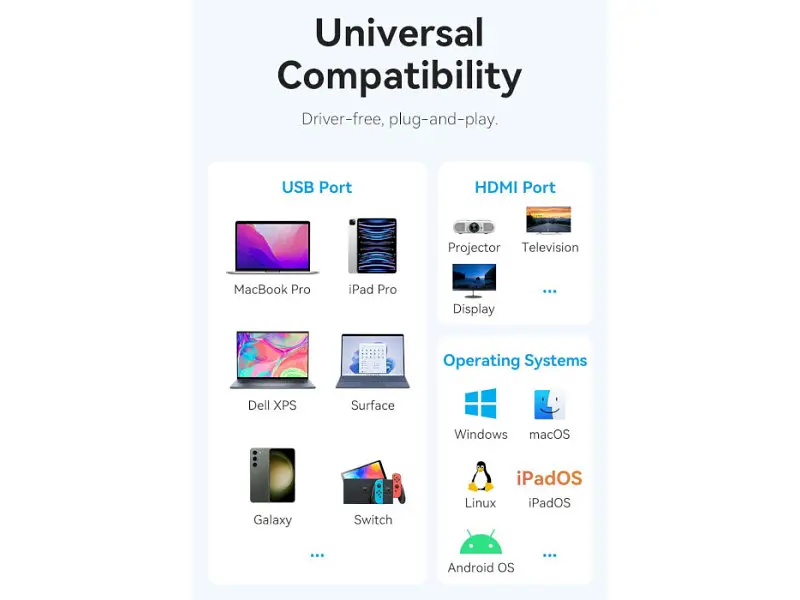 Мультипортовий адаптер Vention 5-in-1 USB-C to HDMI/USB3.0x3/PD (TQDHB) - фото 4