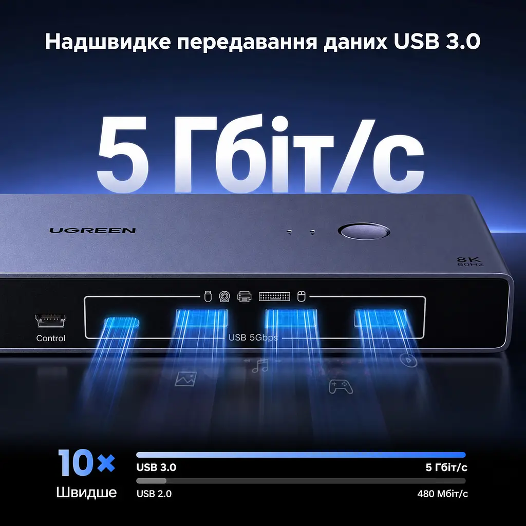 KVM-перемикач UGREEN CM695 DisplayPort 1.4 2 ПК і 1 монітор до 8K 60 Гц або 4K 240 Гц 3 USB-A та 1 USB-C USB 3.0 до 5 Гбіт/с для 8K 60 Гц (25962A) - фото 12