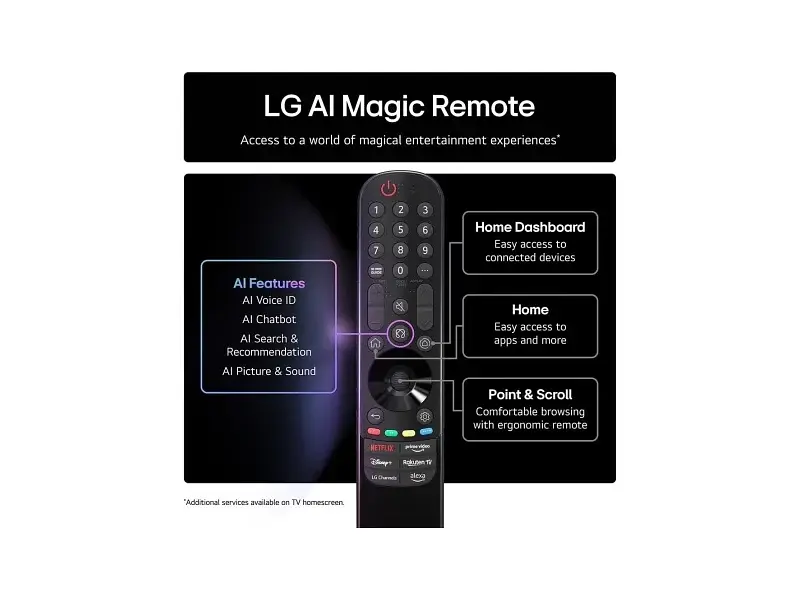 Телевізор LG OLED83G54LW - фото 8