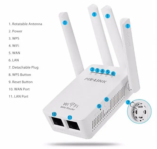 Wi-Fi роутер маршрутизатор 300 Мбіт/с Pix-link WR09 - фото 4