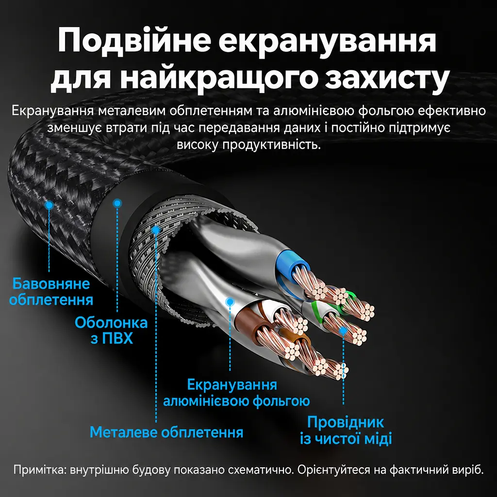 Мережевий патч-корд Ethernet Cat8 SFTP Vention 0,5 м LAN-кабель тип роз’єму RJ45 8P8C швидкість передавання 40 Гбіт/с і смуга пропускання 2000 МГц 2 прозорі пилозахисні ковпачки RJ45 у комплекті PVC-оболонка з бавовняним обплетенням чорний (IKOBD) - фото 4