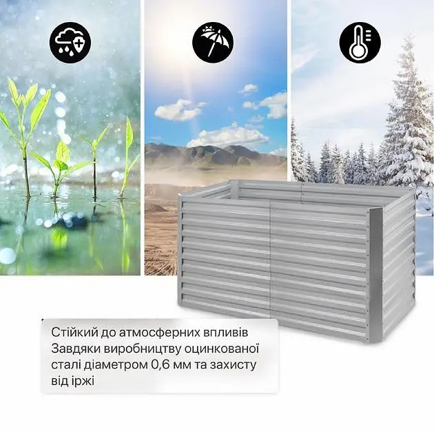 Гроубокс цветочный ящик Blumfeldt High Grow Straight (10035354) - фото 7