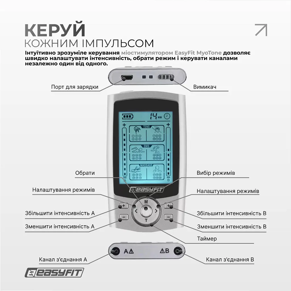 Міостимулятор EasyFit MyoTone імпульсний масажер для м'язів - фото 4