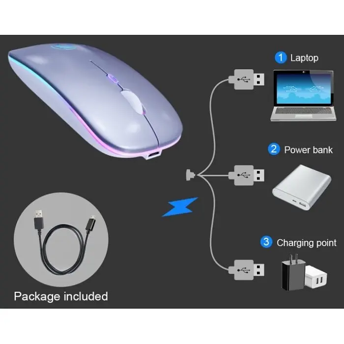 Миша бездротова акумуляторна iMACE Е-1300 USB 2.4 ГГц з підсвіткою Сіра - фото 3
