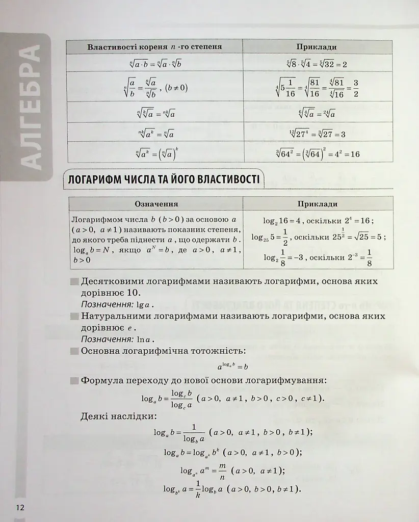Математика. Усі означення і формули. 5-11 класи - Ольга Старова - фото 12